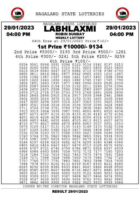 Nagaland State Lottery Labhlaxmi Robin Sunday Result For .